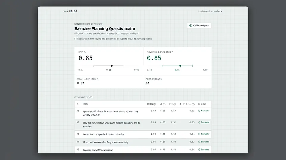Survey Pilot Diagnostic Report Dashboard